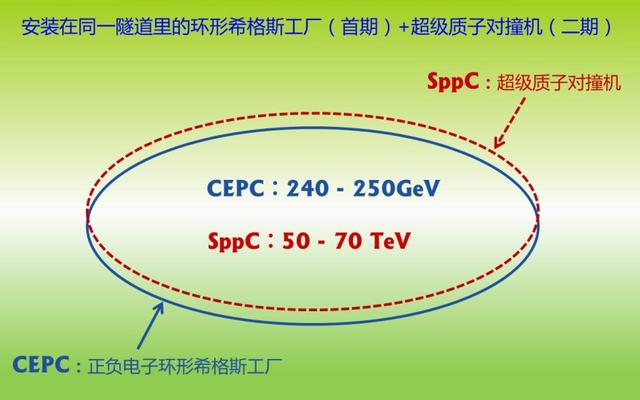 理性看待《杨振宁的最后一战》这篇文章,君子之争无关对错
